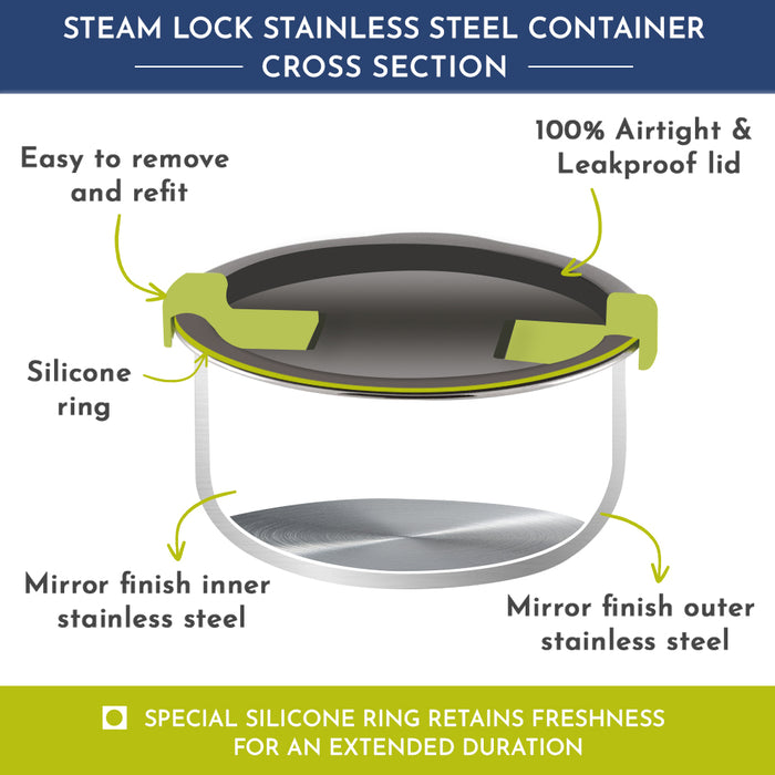 Magnus Steam Lock Stainless Steel Container