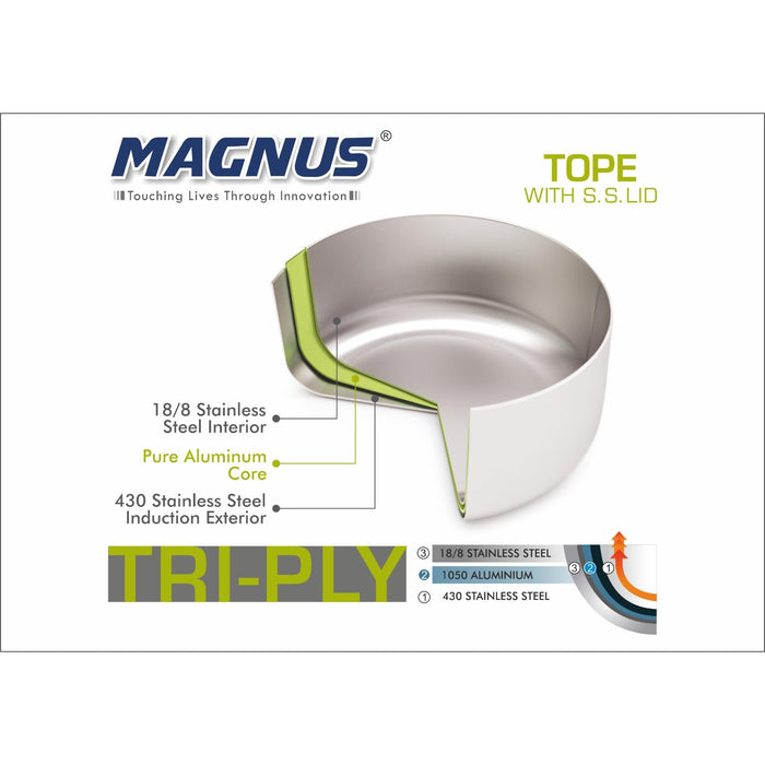 Magnus TriPly Tope with Lid 1.1 L capacity 14 cm diameter