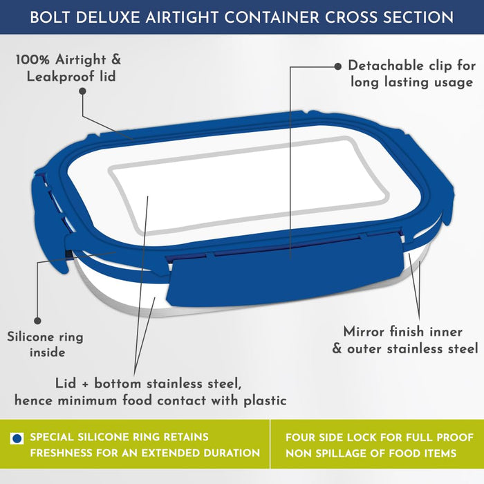 Magnus Bolt Deluxe Stainless Steel Lunch Box with Chocolate Container - Leak-Proof Tiffin for Office & School, Ideal Lunch Box for Kids and Office Men, Air-Tight Food Storage Container, 550ml +100ml