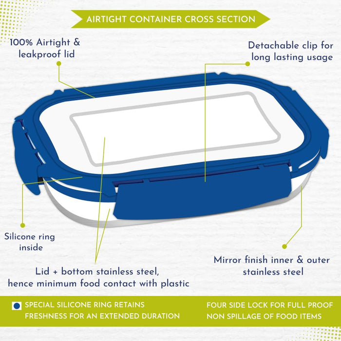 Magnus Bolt Deluxe Stainless Steel Lunch Box - Airtight & Leak Proof Tiffin, 2 Containers (800ml & 150ml), Ideal Lunch Box for Kids, Lunch Boxes for Office Men, Women & Picnic, Blue